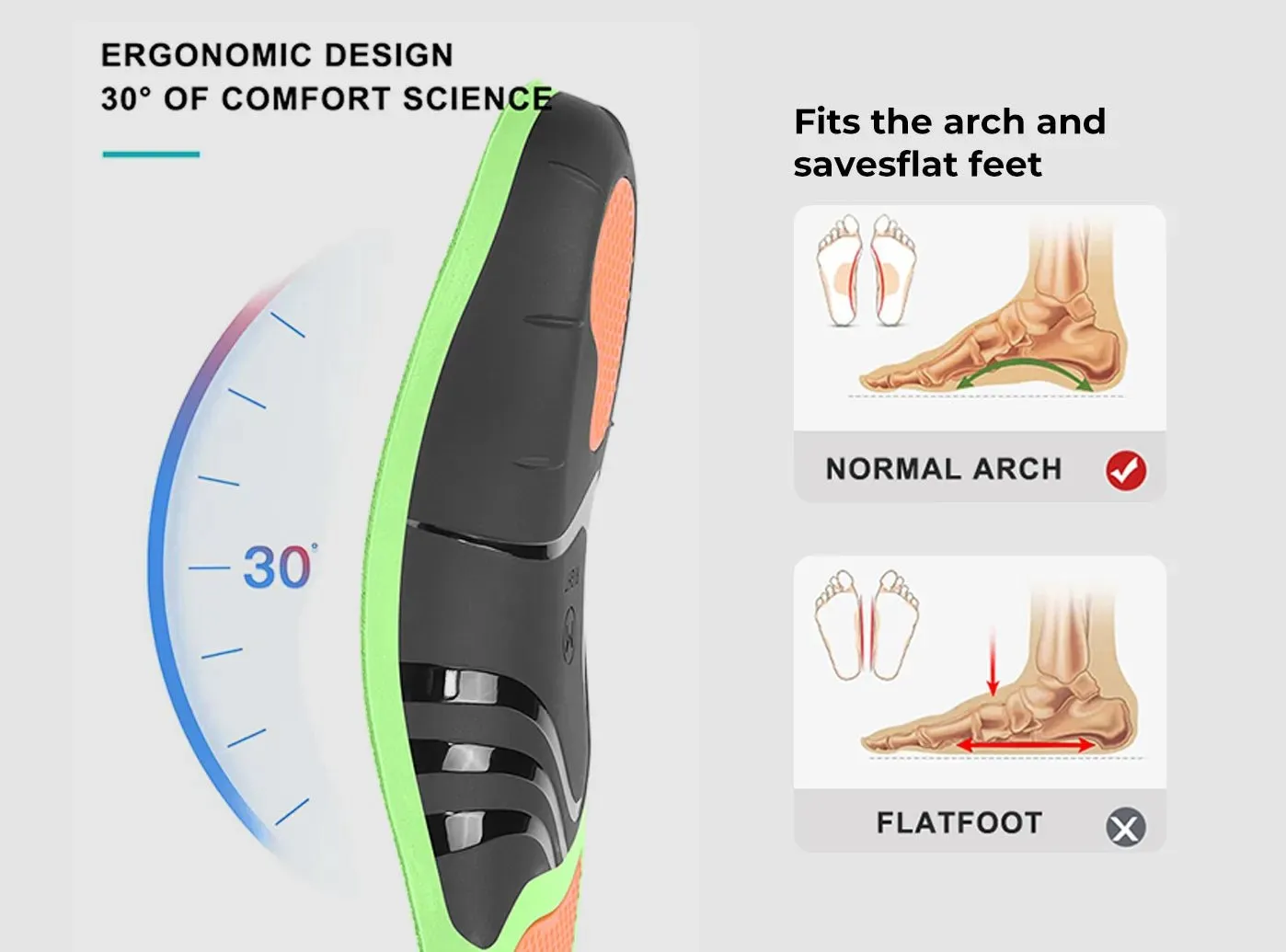 FitVille Breathable Orthopedic Insoles