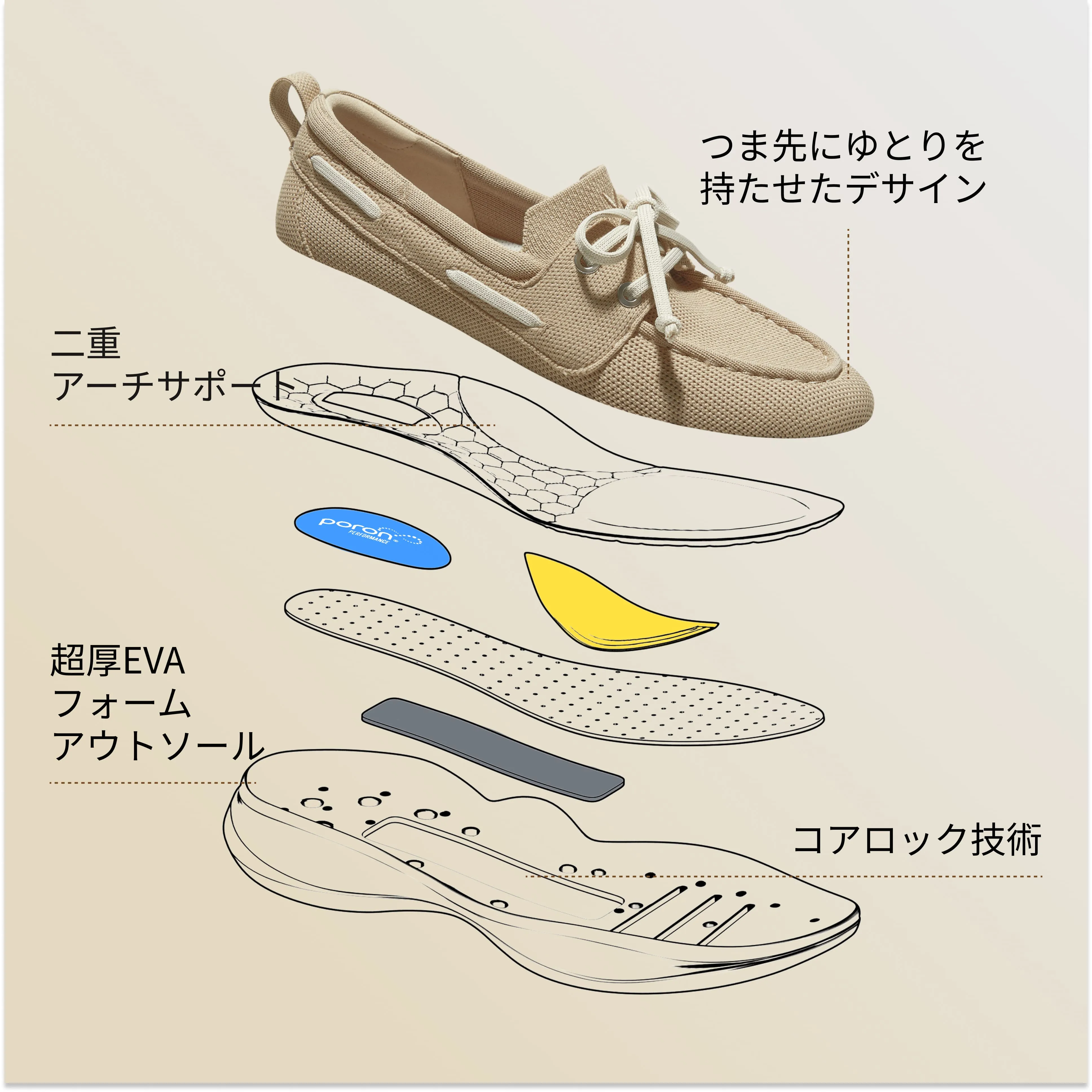 [IDA] 撥水加工 ラウンドトゥ スニーカー ローファー
